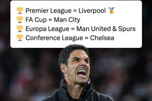 唯独阿森纳！英超BIG6：红军已夺冠，曼城曼联热刺车子仍有冠军争